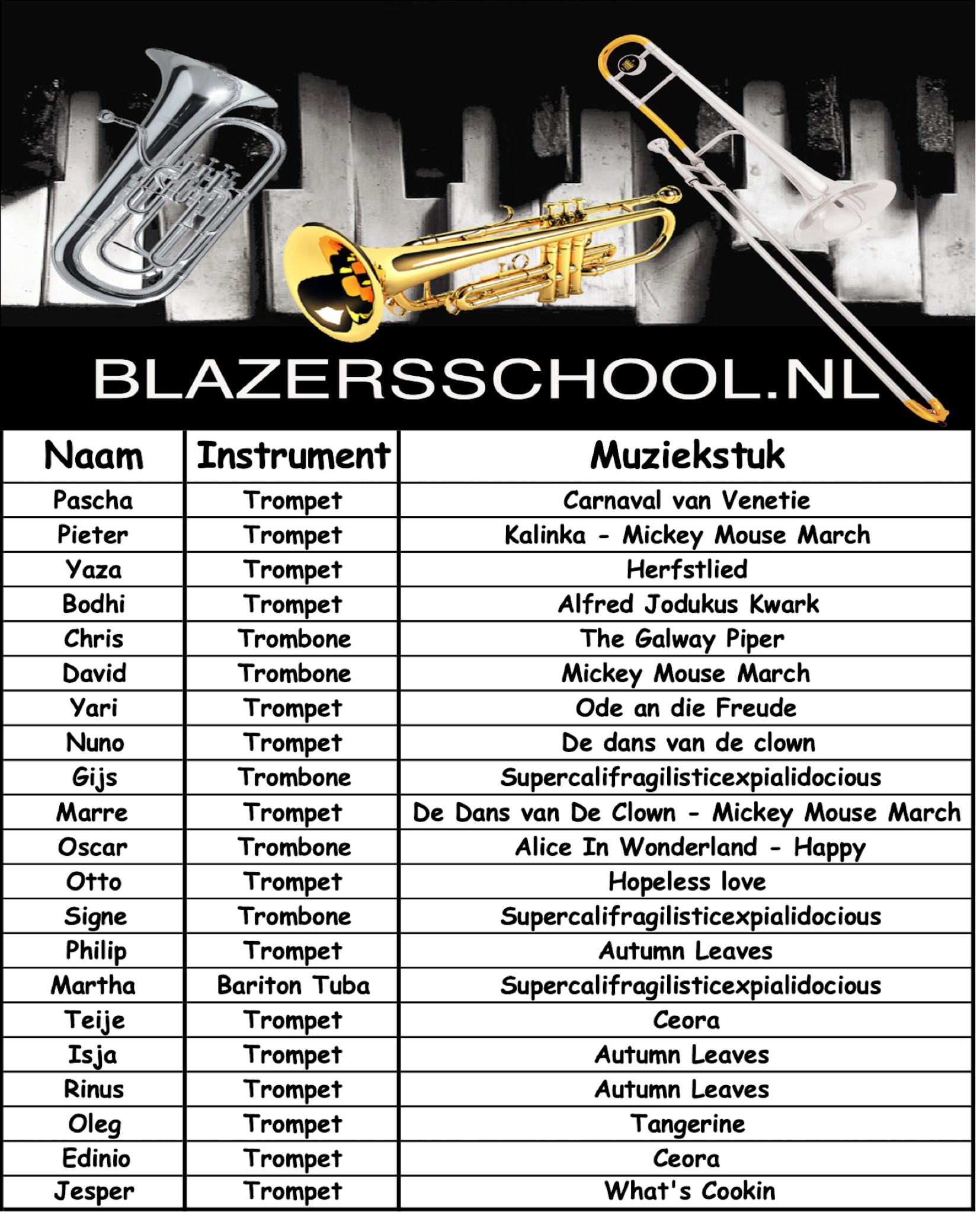 Voorspeelavond BLAZERSSCHOOL